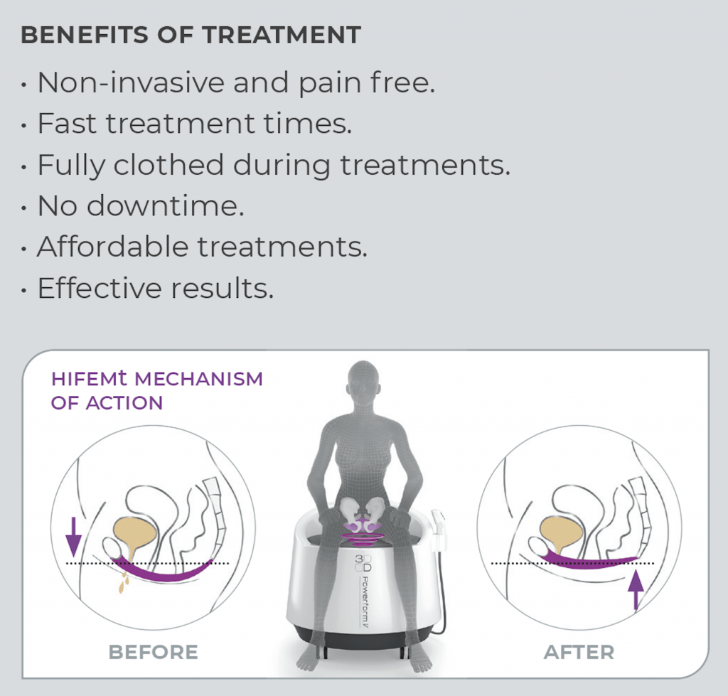 emsella power form pelvic floor treatment