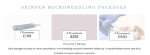 microneedling prices